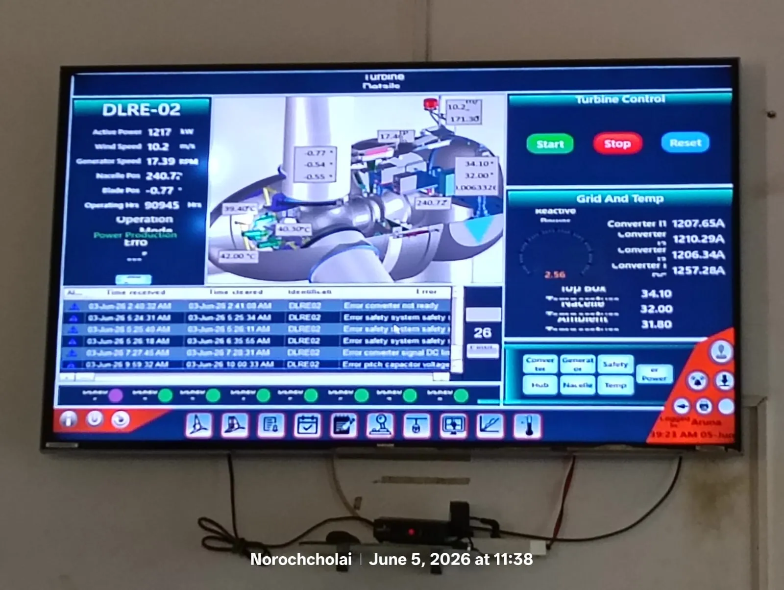 A live turbine monitoring dashboard at Norochcholai, Sri Lanka